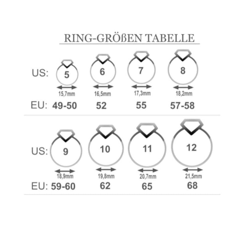 Emeralda  Ring
